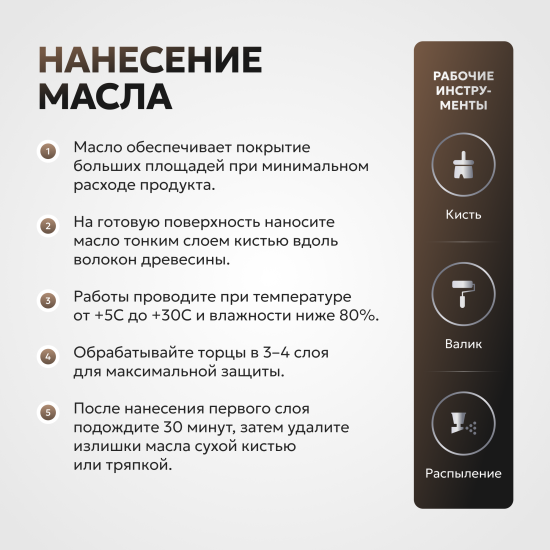 Aktivare Solvent